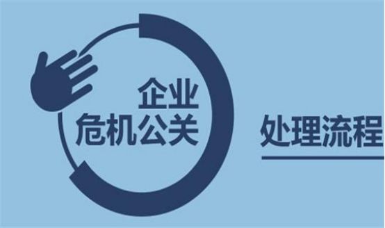 企業(yè)危機(jī)公關(guān)處理