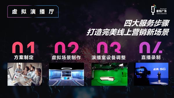 虛擬演播廳打造完美線上活動(dòng)營(yíng)銷新場(chǎng)景