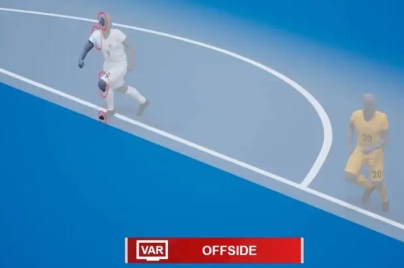 半自動(dòng)越位技術(shù) 半自動(dòng)越位技術(shù)